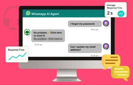 Instant Help Anytime Customers Reach Out