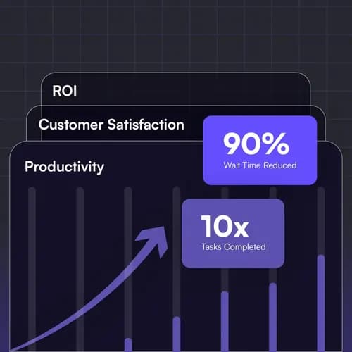 Solutions overview