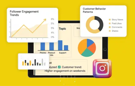 Data Insights to Refine Strategy
