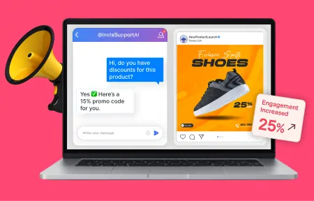 Alignment of Marketing and Support