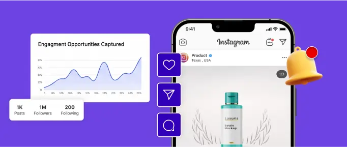 Reduced Risk of Missed Opportunities