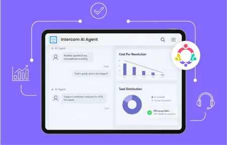 Optimize Support Resources