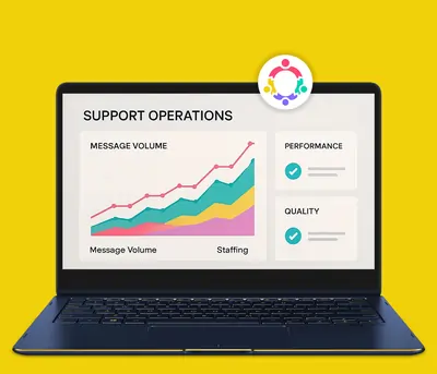 Scalability of Support Operations